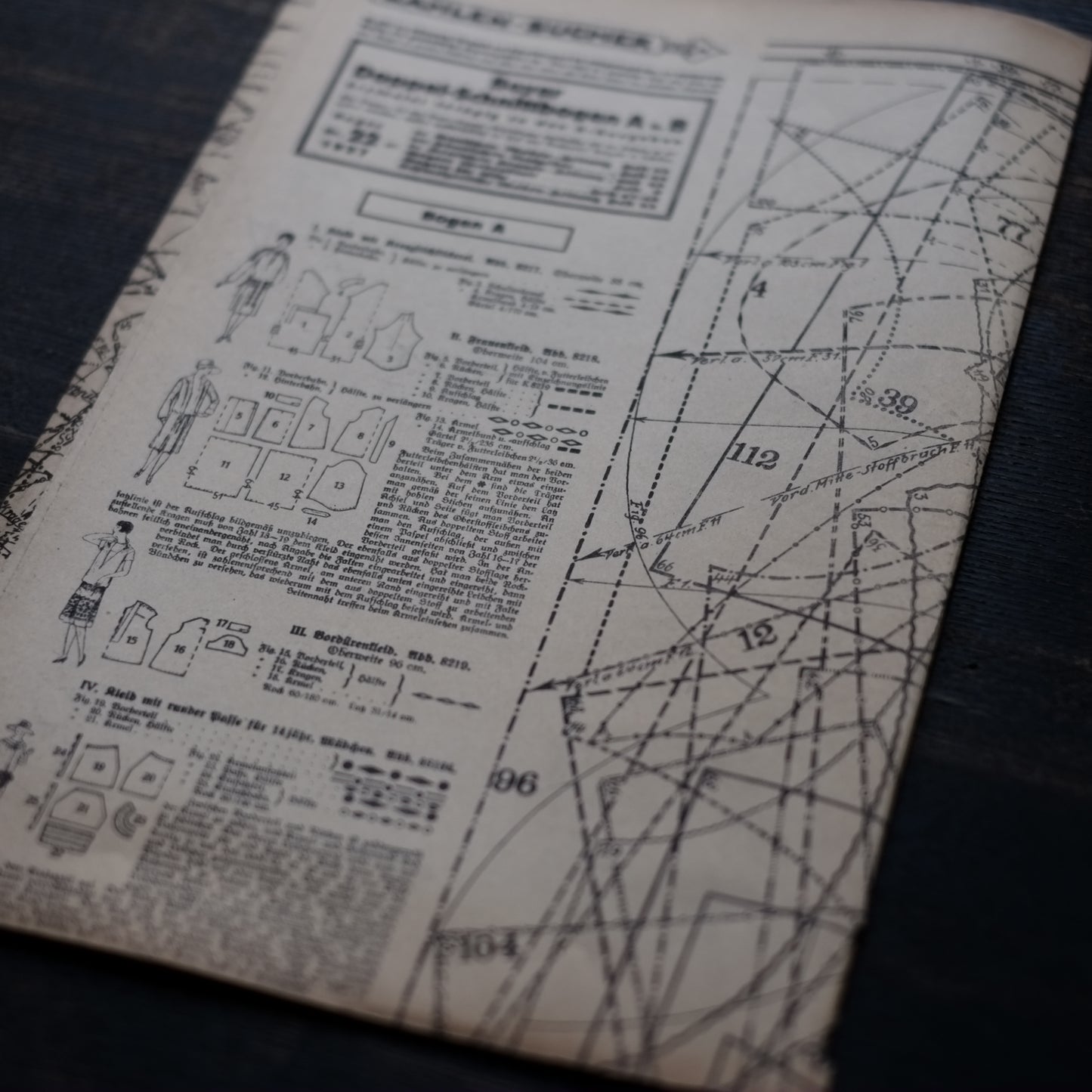 Häuslicher Ratgeber ドイツ 服飾誌 その2(1920's)